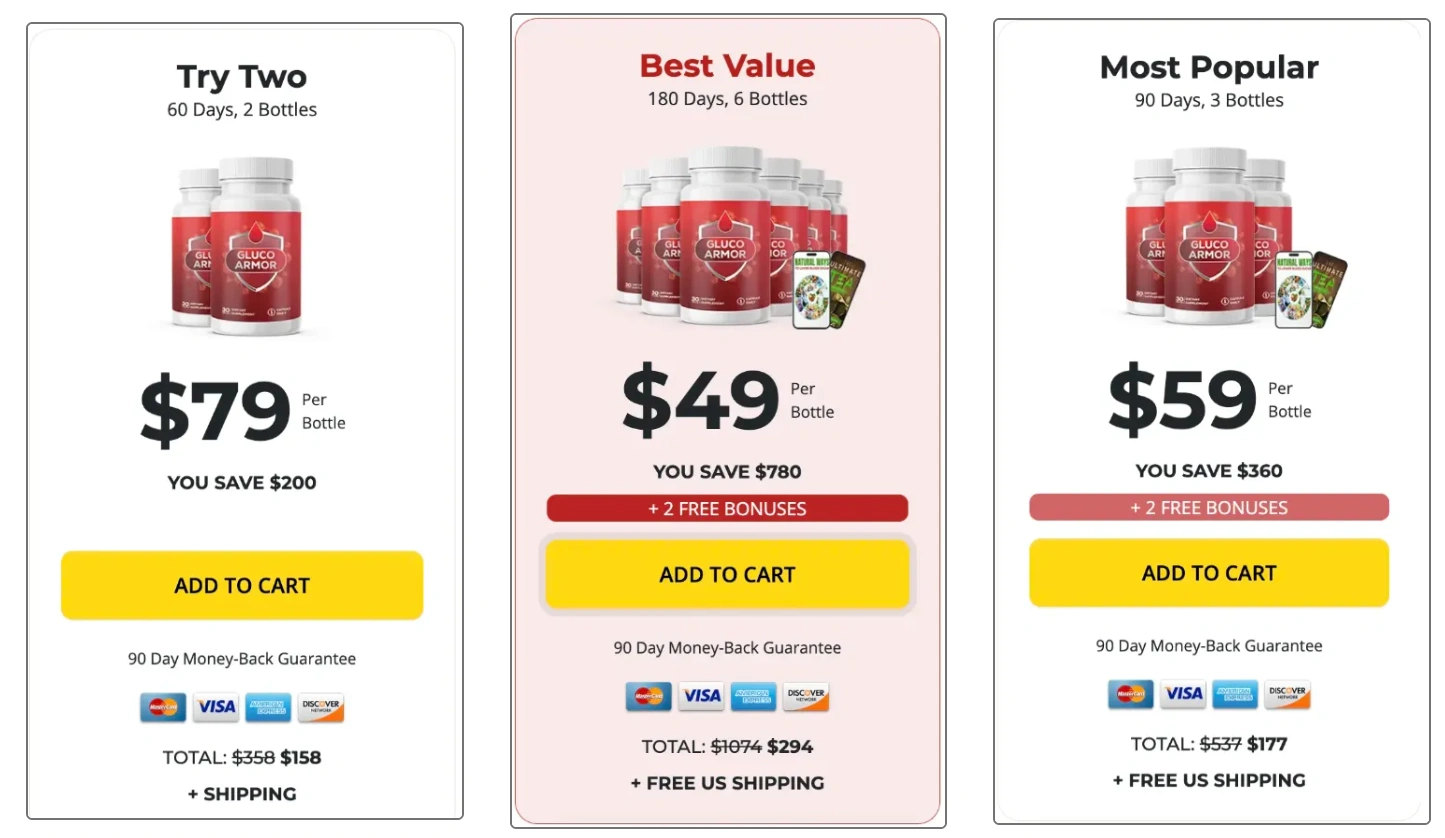 Buy GlycoHoney Blood Sugar Support Supplement Official Pricing Packages